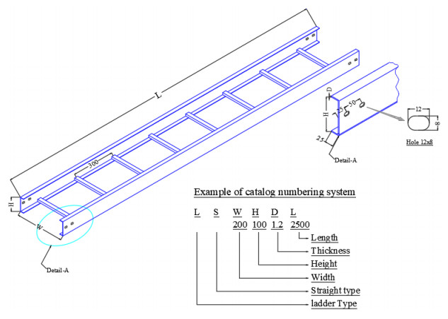 Cable Ladder – King Power Technology