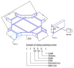 Cable Ladder – King Power Technology