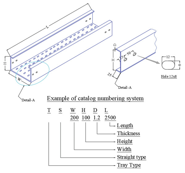 cable-tray-king-power-technology